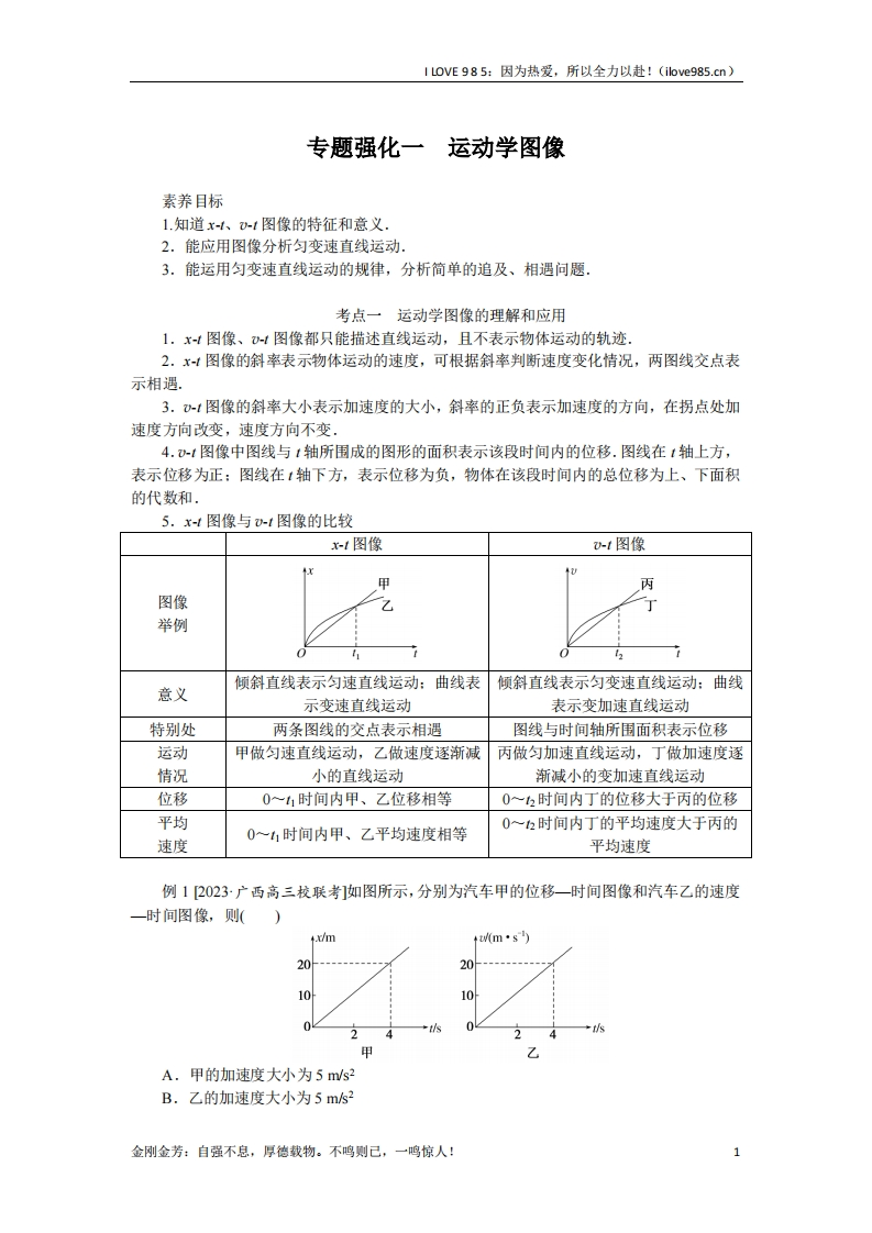 【专题强化】专题强化一运动学图像-I LOVE 9 8 5