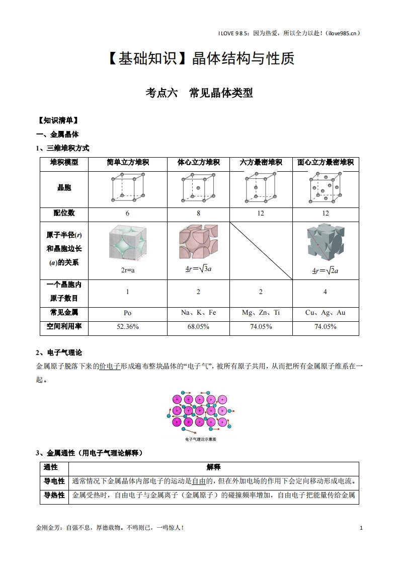 【基础知识】03考点六常见晶体类型（教师版）ILOVE985因为热爱，所以全力以赴！-I LOVE 9 8 5