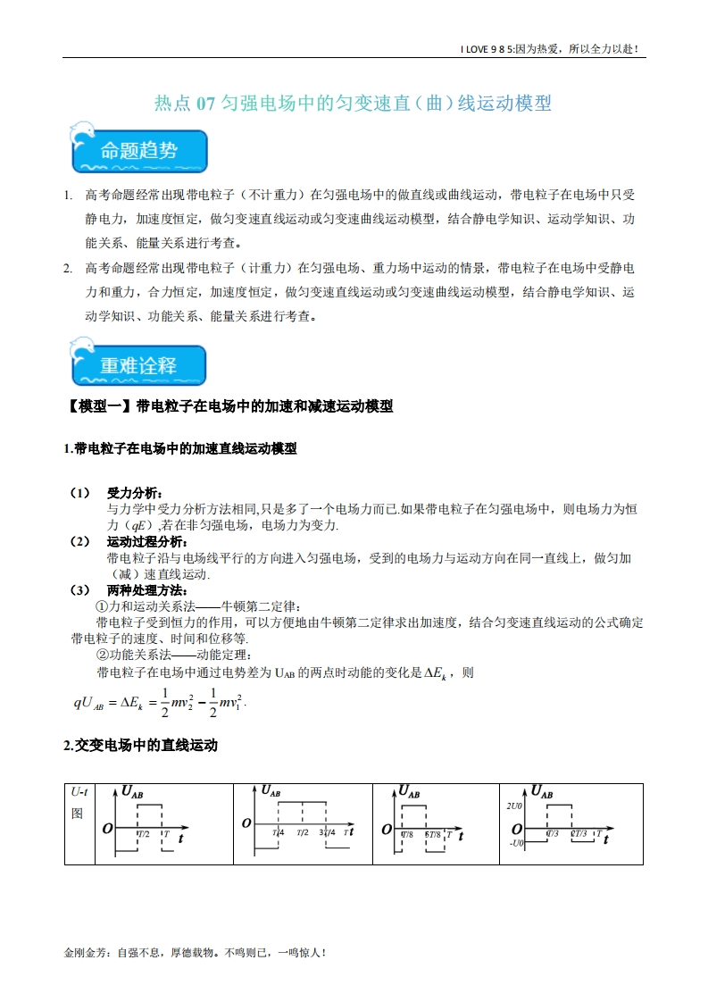 【热点专题】热点07匀强电场中的匀变速直（曲）线运动模型-I LOVE 9 8 5