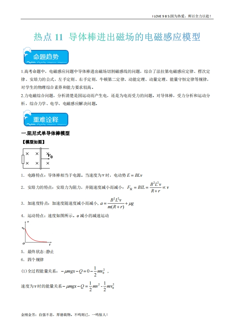 【热点专题】热点11导体棒进出磁场的电磁感应模型-I LOVE 9 8 5