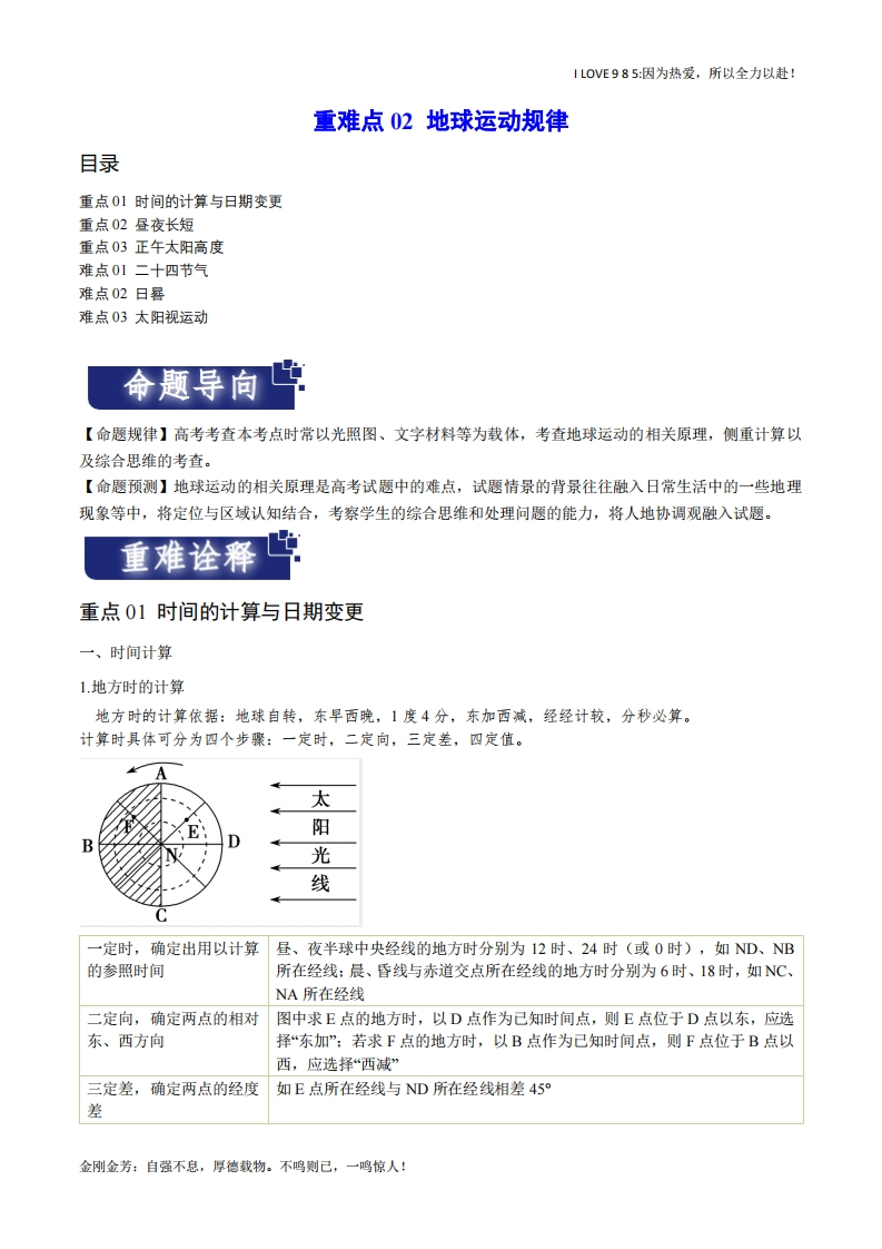 【热点专题】重难点02地球运动规律（新高考专用）-I LOVE 9 8 5
