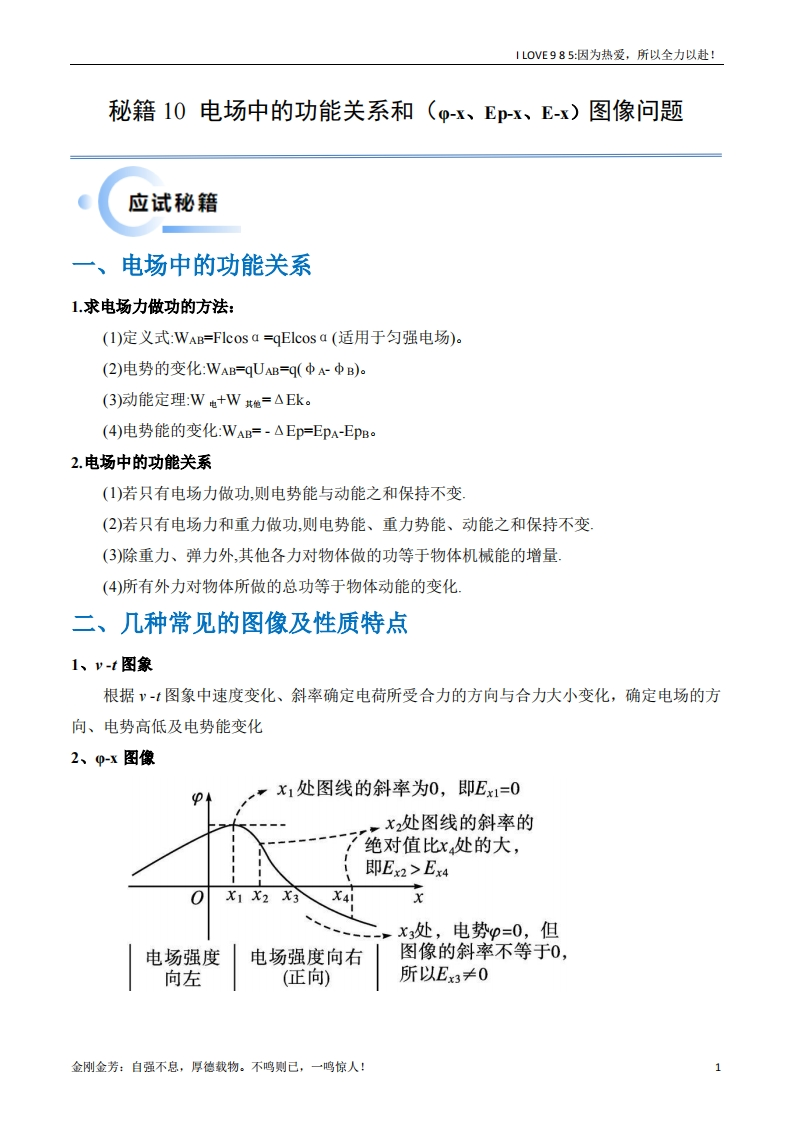【物理秘籍】秘籍10电场中的功能关系和图像问题-I LOVE 9 8 5