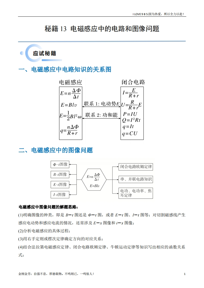 【物理秘籍】秘籍13电磁感应中的电路和图像问题-I LOVE 9 8 5
