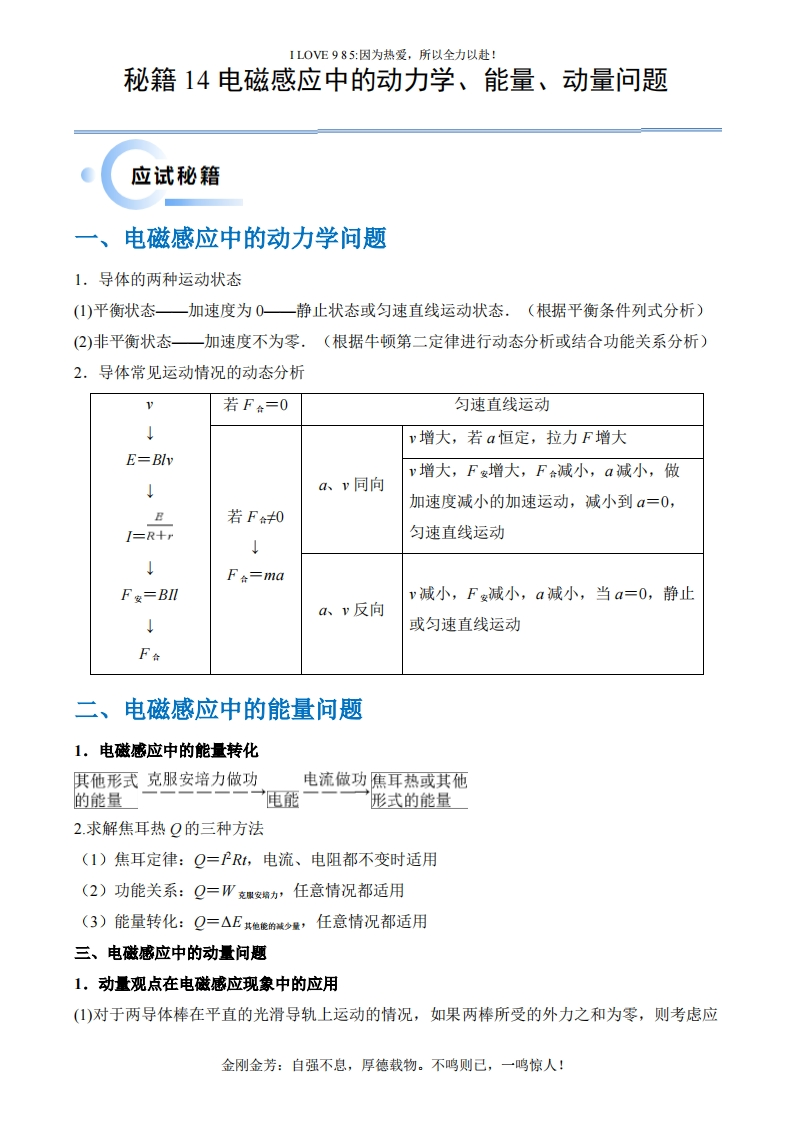 【物理秘籍】秘籍14电磁感应中的动力学、能量、动量问题秘籍14电磁感应中的动力学、能量、动量问题-I LOVE 9 8 5