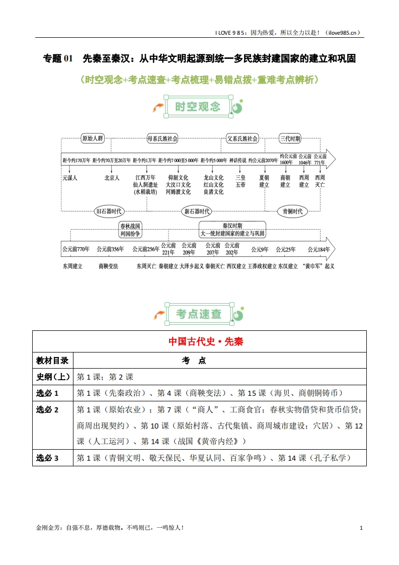 【知识清单】专题01先秦至秦汉：从中华文明起源到统一多民族封建国家的建立和巩固-I LOVE 9 8 5