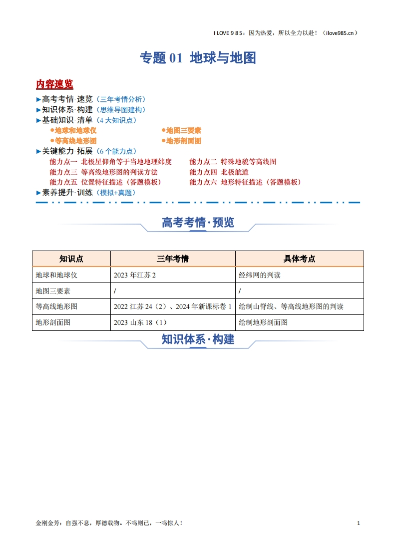 【知识清单】专题01地球与地图（思维导图4大知识点6个能力拓展）-I LOVE 9 8 5