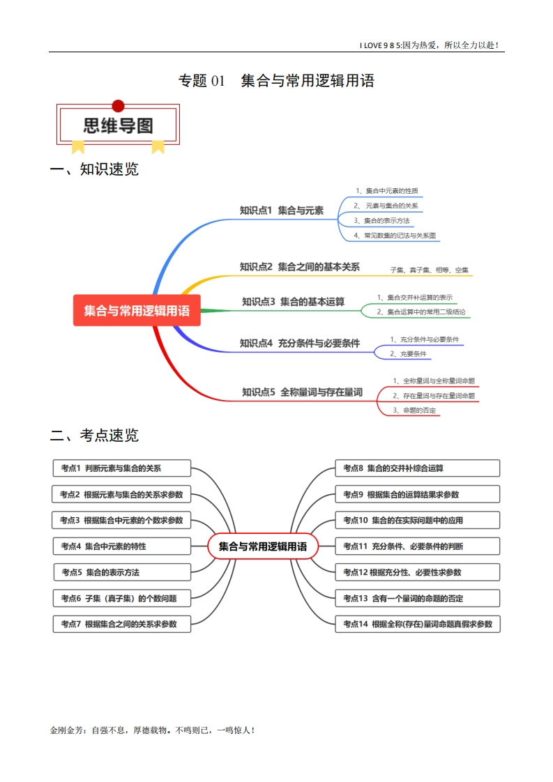 【知识清单】专题01集合与常用逻辑用语-I LOVE 9 8 5