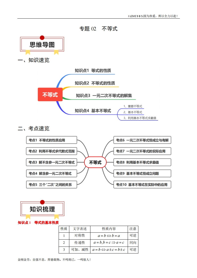 【知识清单】专题02不等式-I LOVE 9 8 5