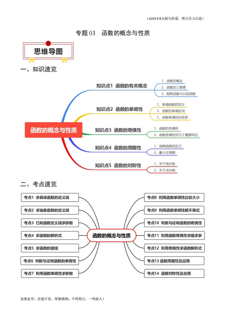 【知识清单】专题03函数的概念与性质-I LOVE 9 8 5