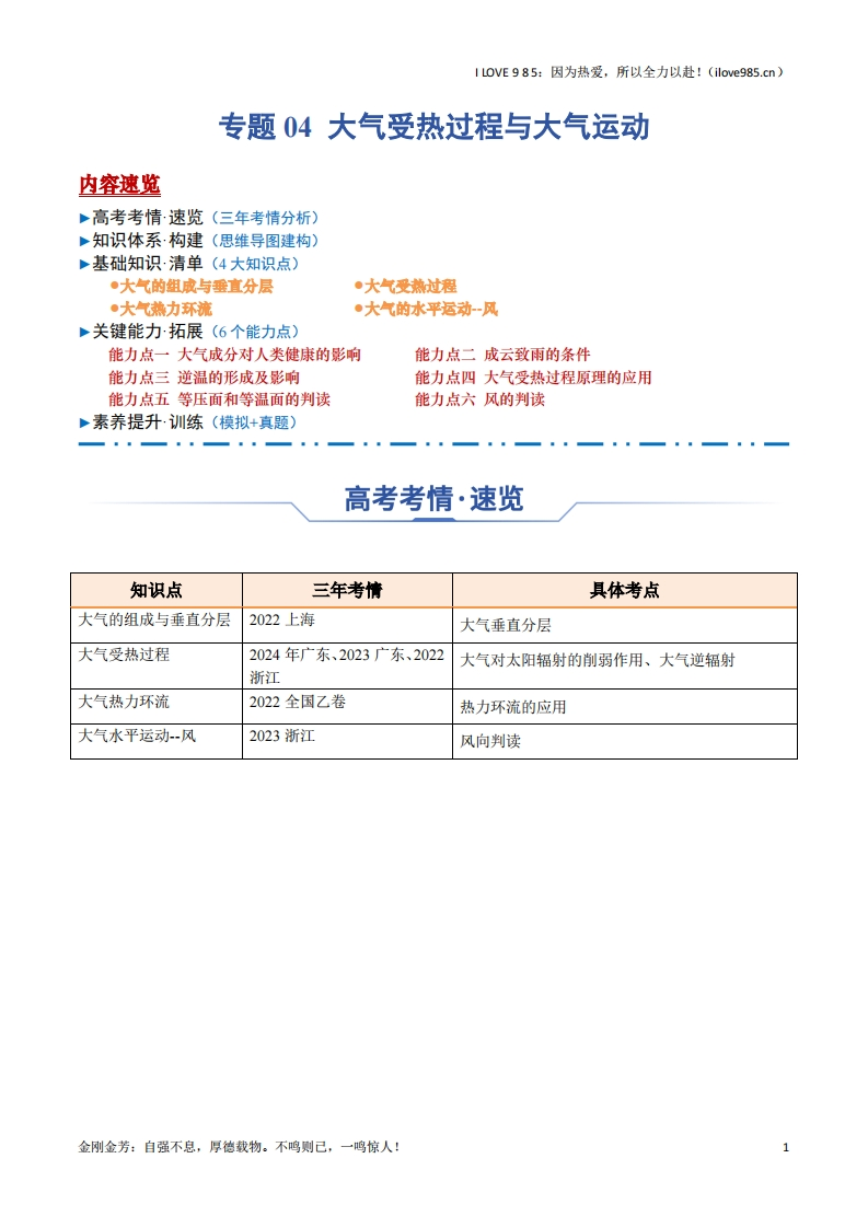 【知识清单】专题04大气受热过程与大气运动（思维导图4大知识点6个能力拓展）-I LOVE 9 8 5
