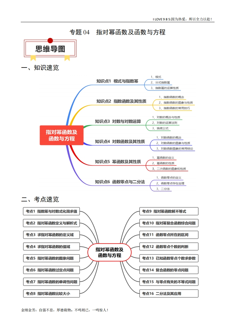 【知识清单】专题04指对幂函数及函数与方程-I LOVE 9 8 5