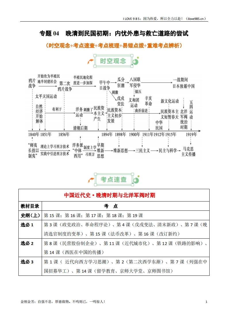 【知识清单】专题04晚清到民国初期：内忧外患与救亡道路的尝试-I LOVE 9 8 5