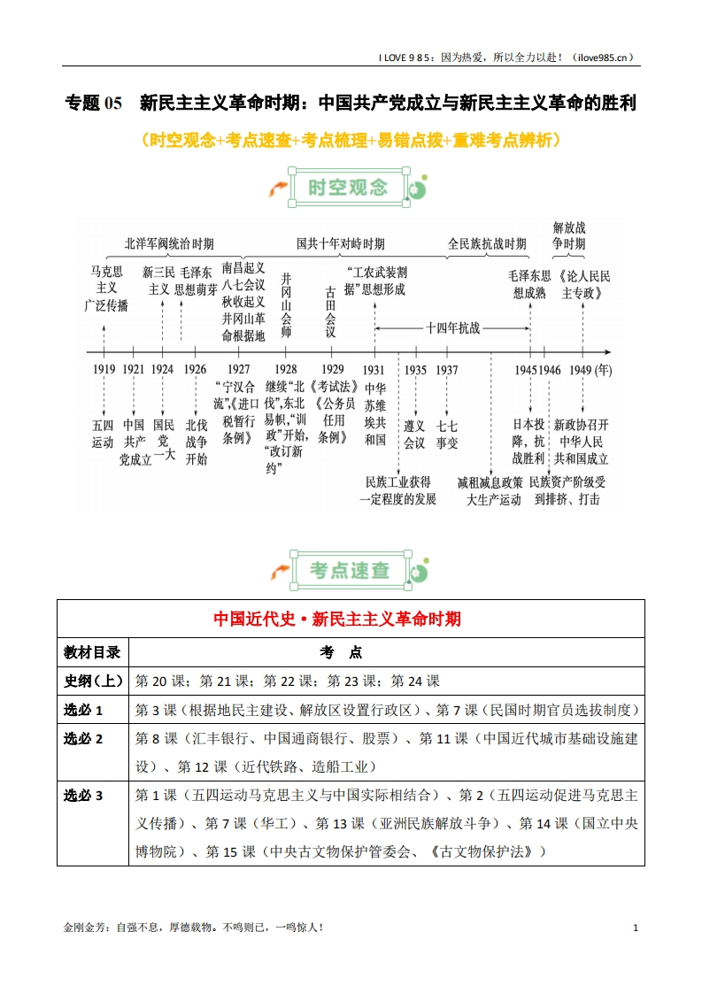 【知识清单】专题05新民主主义革命时期：中国共产党成立与新民主主义革命的胜利-I LOVE 9 8 5