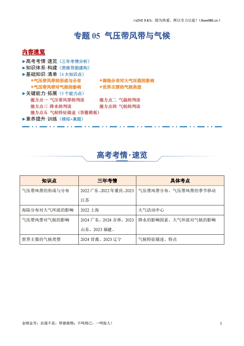 【知识清单】专题05气压带风带与气候（思维导图4大知识点5个能力拓展）-I LOVE 9 8 5