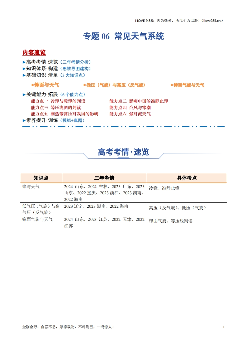 【知识清单】专题06常见天气系统（思维导图3大知识点6个能力拓展）-I LOVE 9 8 5