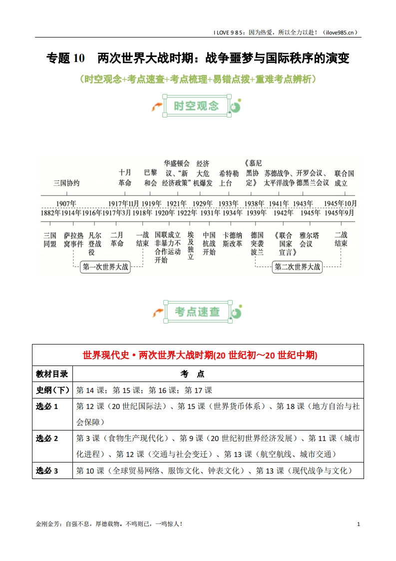 【知识清单】专题10两次世界大战时期：战争噩梦与国际秩序的演变-I LOVE 9 8 5