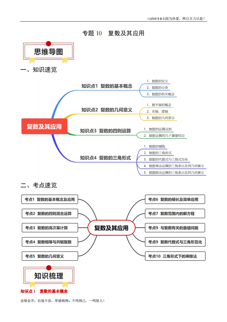 【知识清单】专题10复数及其应用-I LOVE 9 8 5