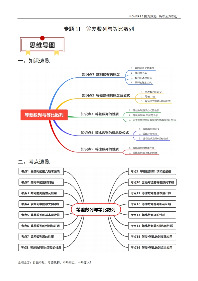 【知识清单】专题11等差数列与等比数列-I LOVE 9 8 5