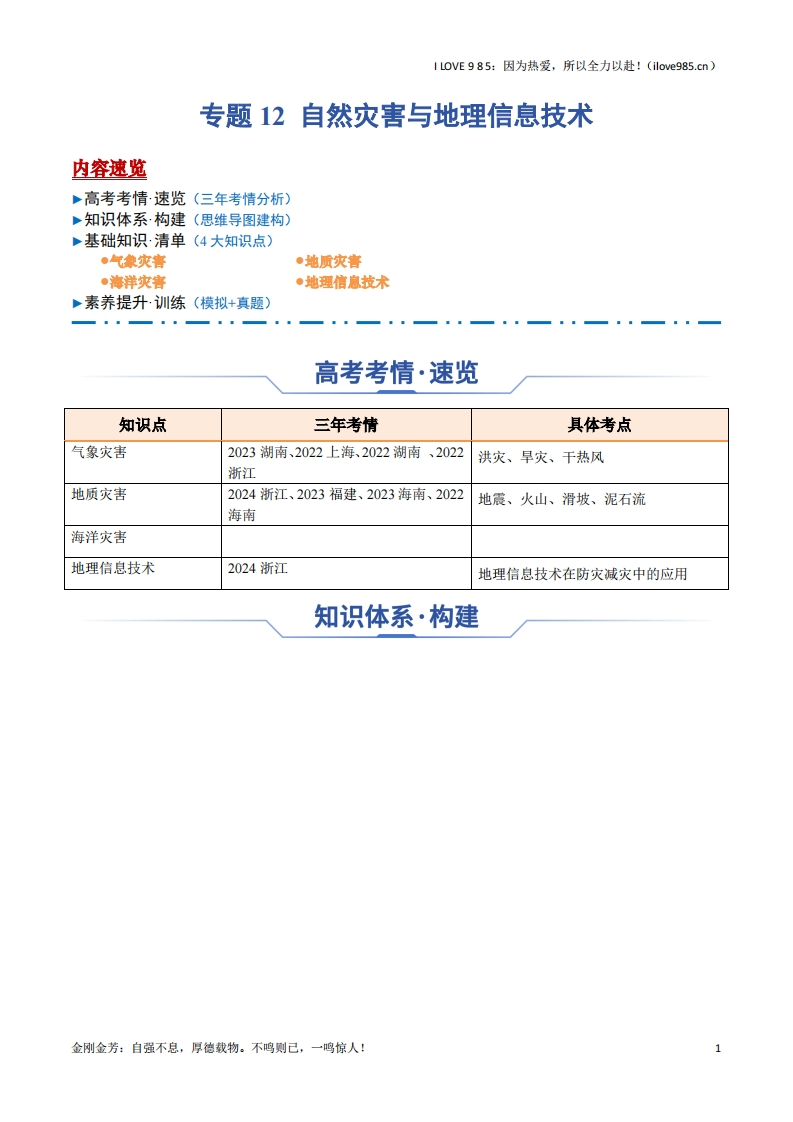 【知识清单】专题12自然灾害与地理信息技术（思维导图4大知识点）-I LOVE 9 8 5