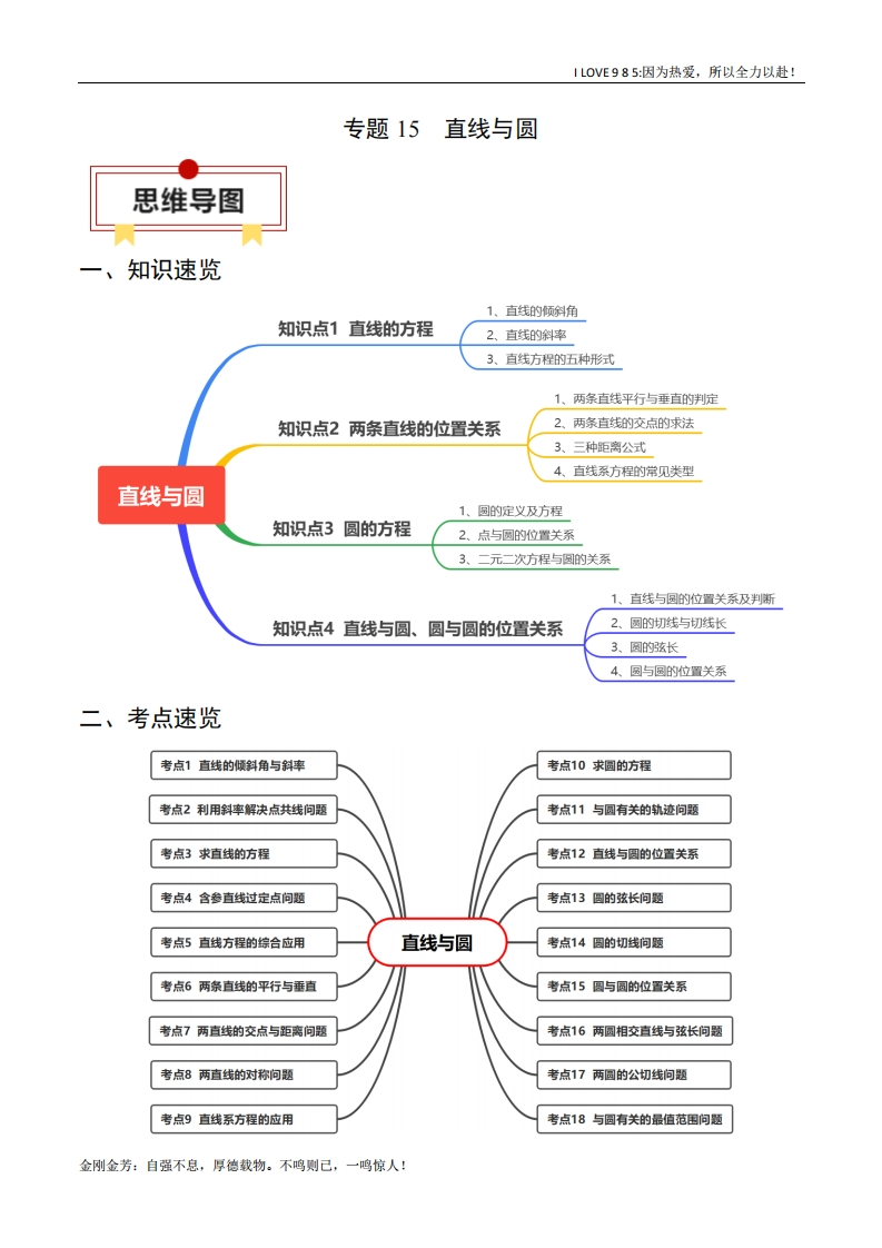 【知识清单】专题15直线与圆-I LOVE 9 8 5