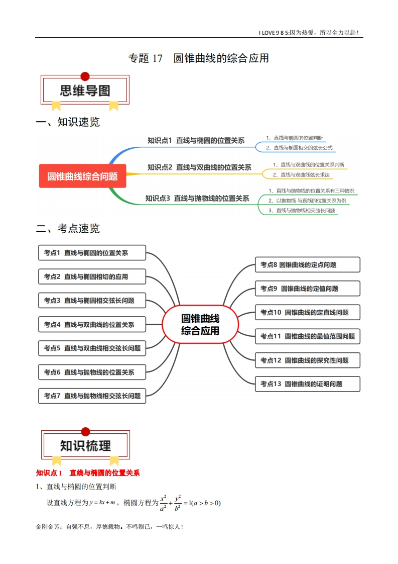 【知识清单】专题17圆锥曲线的综合应用-I LOVE 9 8 5