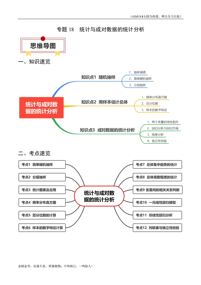 【知识清单】专题18统计与成对数据的统计分析-I LOVE 9 8 5