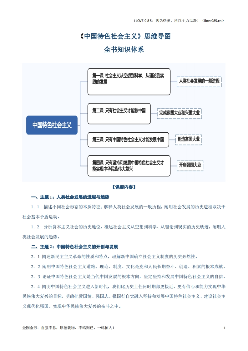 【知识清单】必修一《中国特色社会主义》【思维导图】-I LOVE 9 8 5