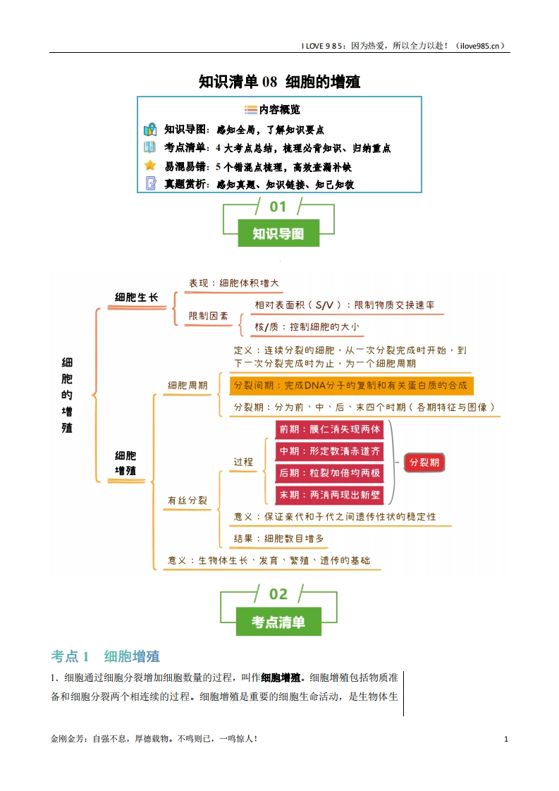 【知识清单】知识清单08细胞的增殖（4大考点5个易错点）-I LOVE 9 8 5