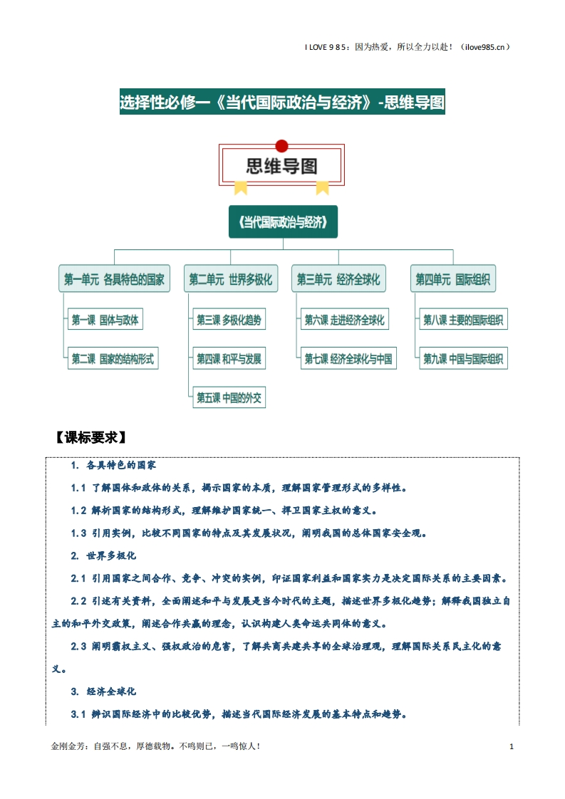 【知识清单】选择性必修一《当代国际政治与经济》【思维导图】2025年高考政治一轮复习知识清单ILOVE985：因为热爱，所以全力以赴！-I LOVE 9 8 5