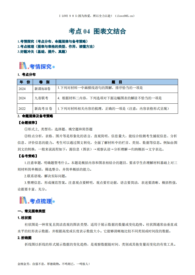【考点帮】考点04图表文结合-I LOVE 9 8 5