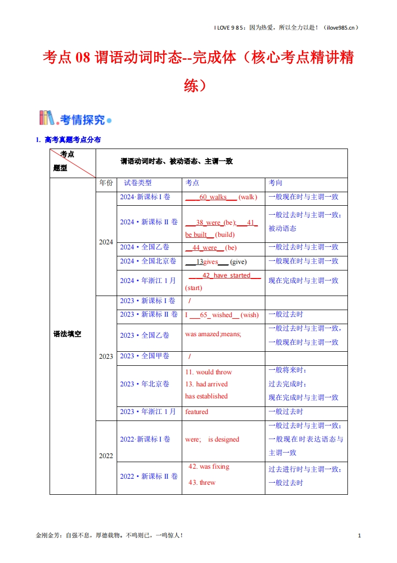 【考点帮】考点08谓语动词的时态（完成体）（核心考点精讲精练）备战2025年高考英语一轮复习考点帮（新高考通用）（解析版)ILOVE985：因为热爱，所以全力以赴！-I LOVE 9 8 5