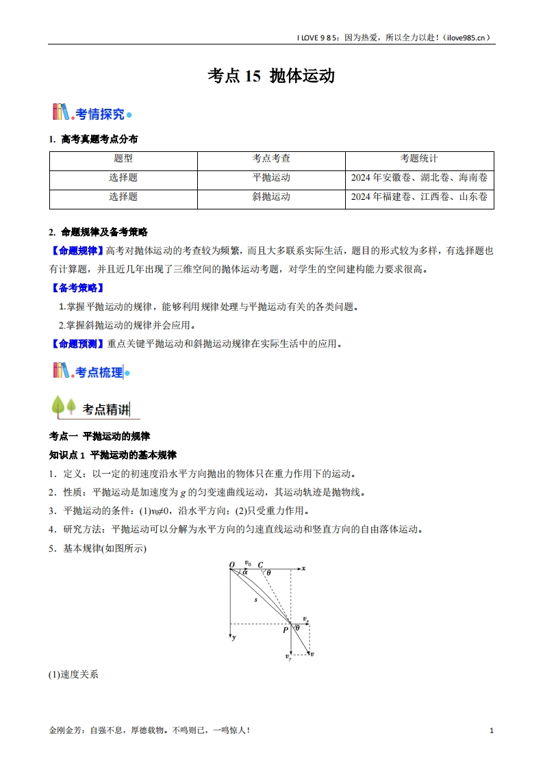 【考点帮】考点15抛体运动（核心考点精讲精练）-I LOVE 9 8 5