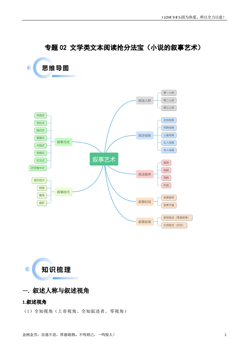 【语文秘籍】专题02文学类文本阅读抢分法宝（小说的叙事艺术）-I LOVE 9 8 5