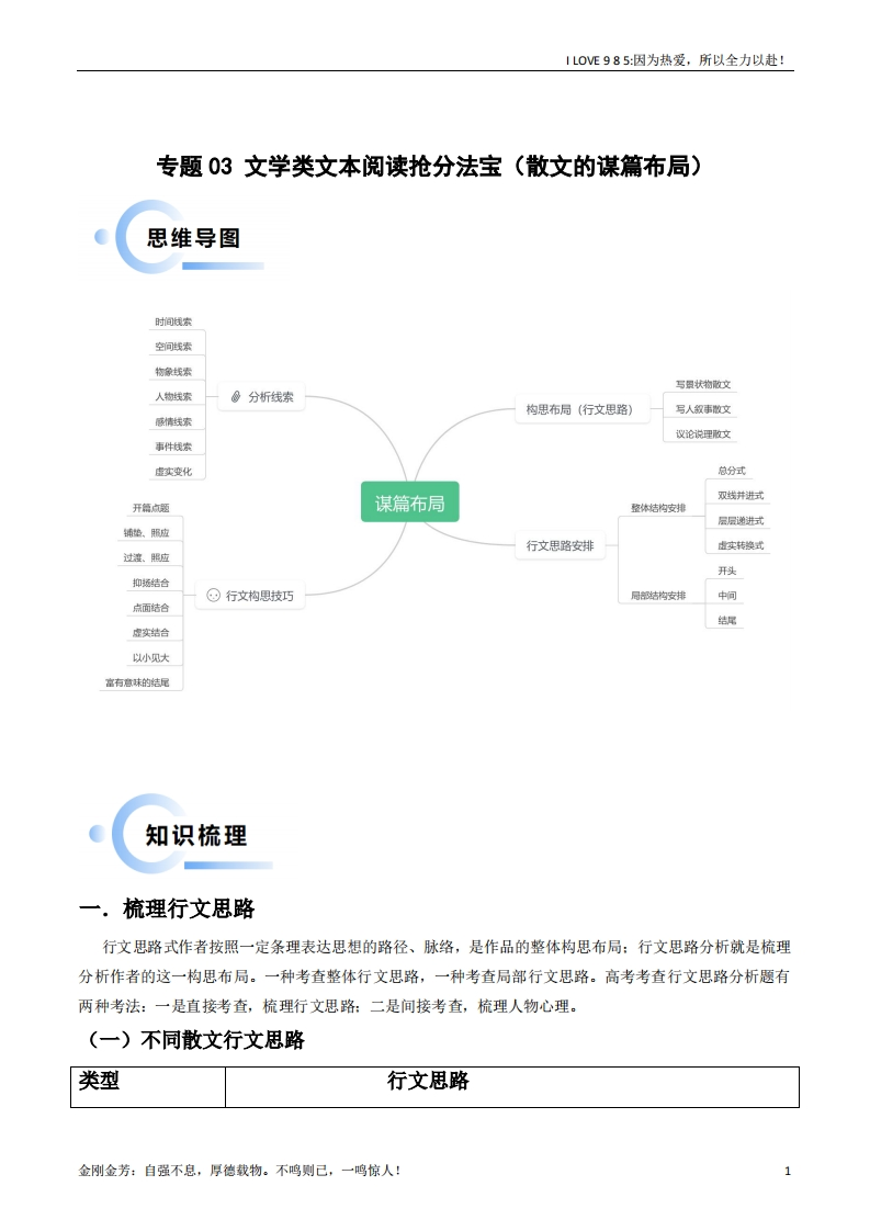 【语文秘籍】专题03文学类文本阅读抢分法宝（散文的谋篇布局）（解析版）ilove985.cn-I LOVE 9 8 5