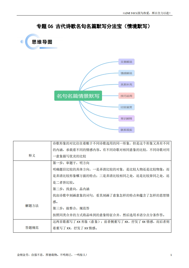 【语文秘籍】专题06古代诗歌名句名篇默写分法宝（情境默写）解析版ilove985.cn-I LOVE 9 8 5