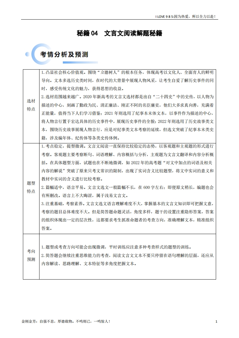【语文秘籍】秘籍04文言文阅读解题秘籍（新高考专用）-I LOVE 9 8 5